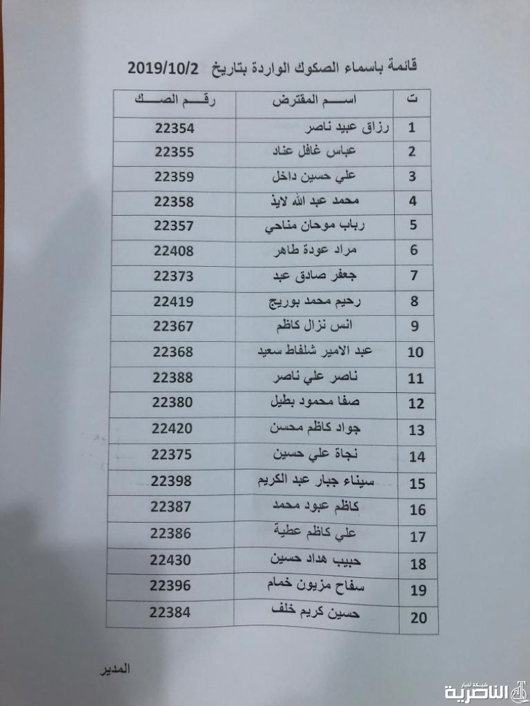 بالاسماء: وجبة جديدة من  قروض الاسكان في ذي قار