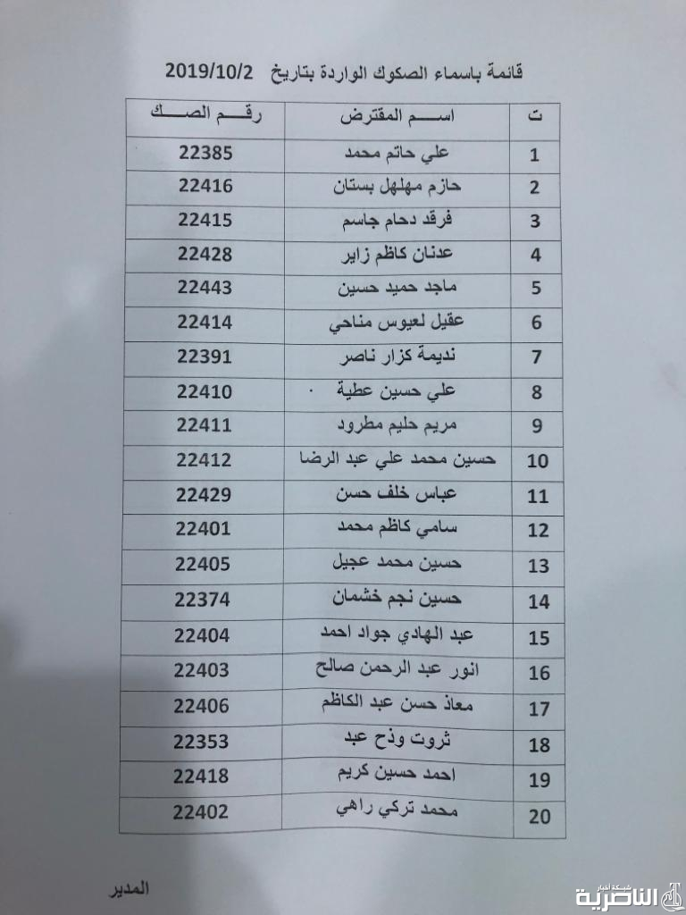 بالاسماء: وجبة جديدة من  قروض الاسكان في ذي قار