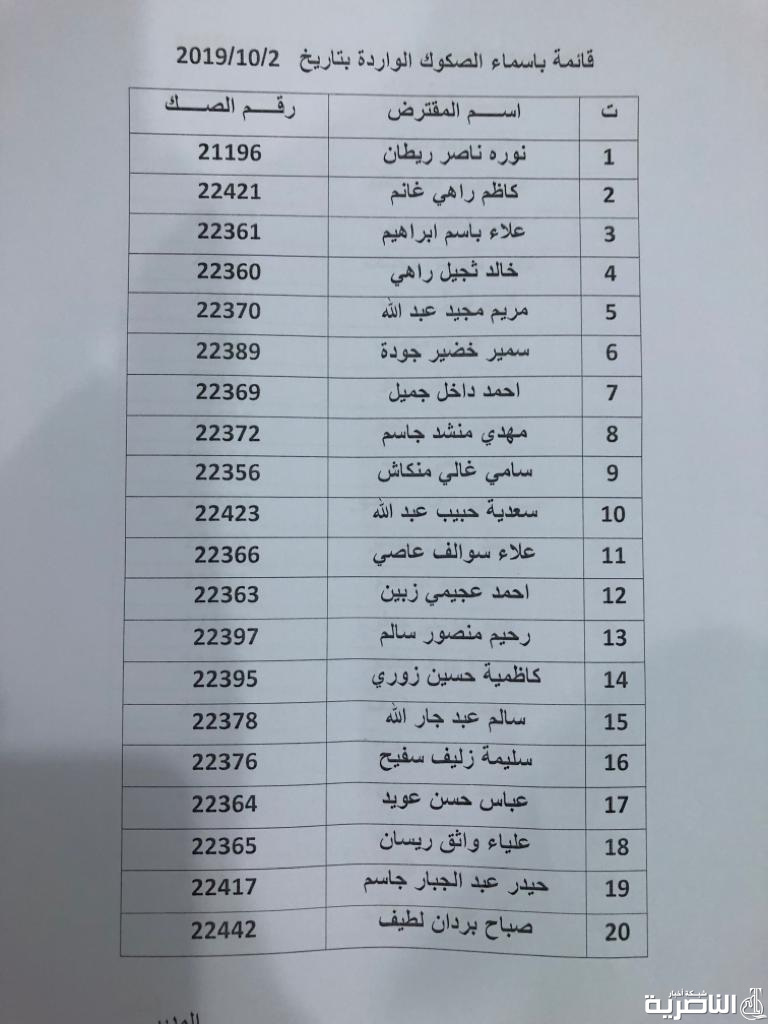 بالاسماء: وجبة جديدة من  قروض الاسكان في ذي قار