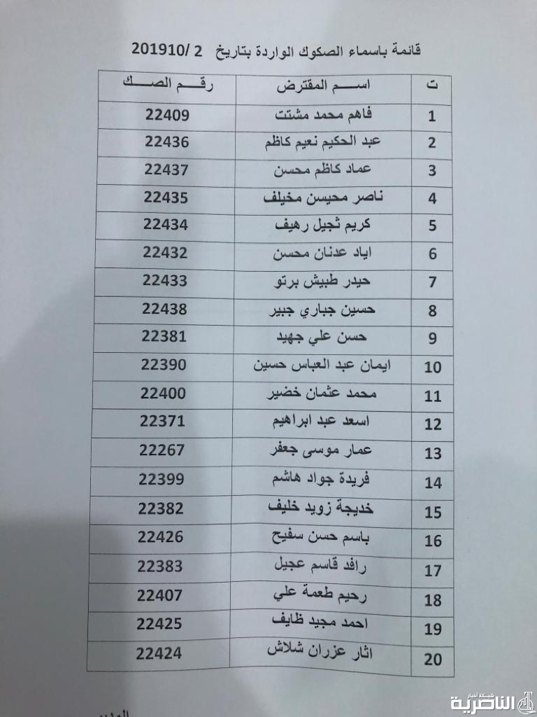 بالاسماء: وجبة جديدة من  قروض الاسكان في ذي قار