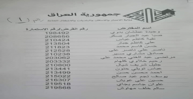 قائمة اسماء صندوق الاسكان في ذي قار (من الارشيف).