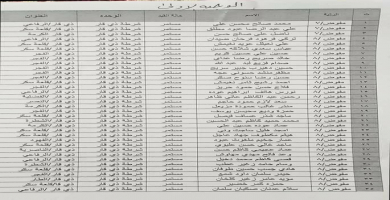 قوائم اسماء 