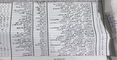 قائمة بالاسماء