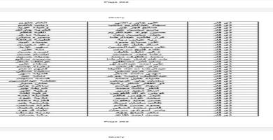 قائمة بالاسماء