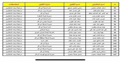 قائمة بالاسماء