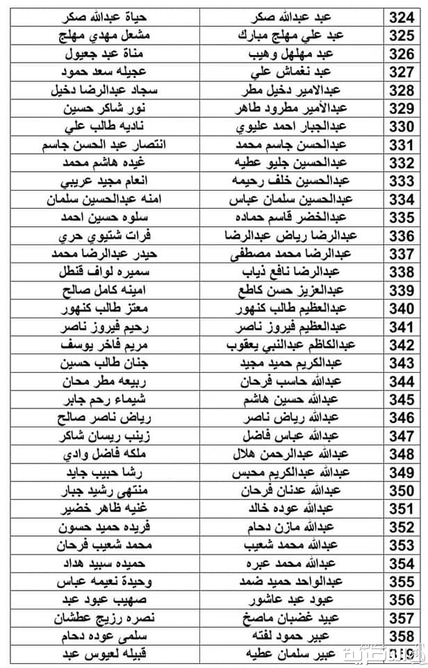 اعاقة ذي قار تباشر اليوم بتوزيع رواتب المعين المتفرغ المدني والعسكري ضمن الوجبة الثانية 