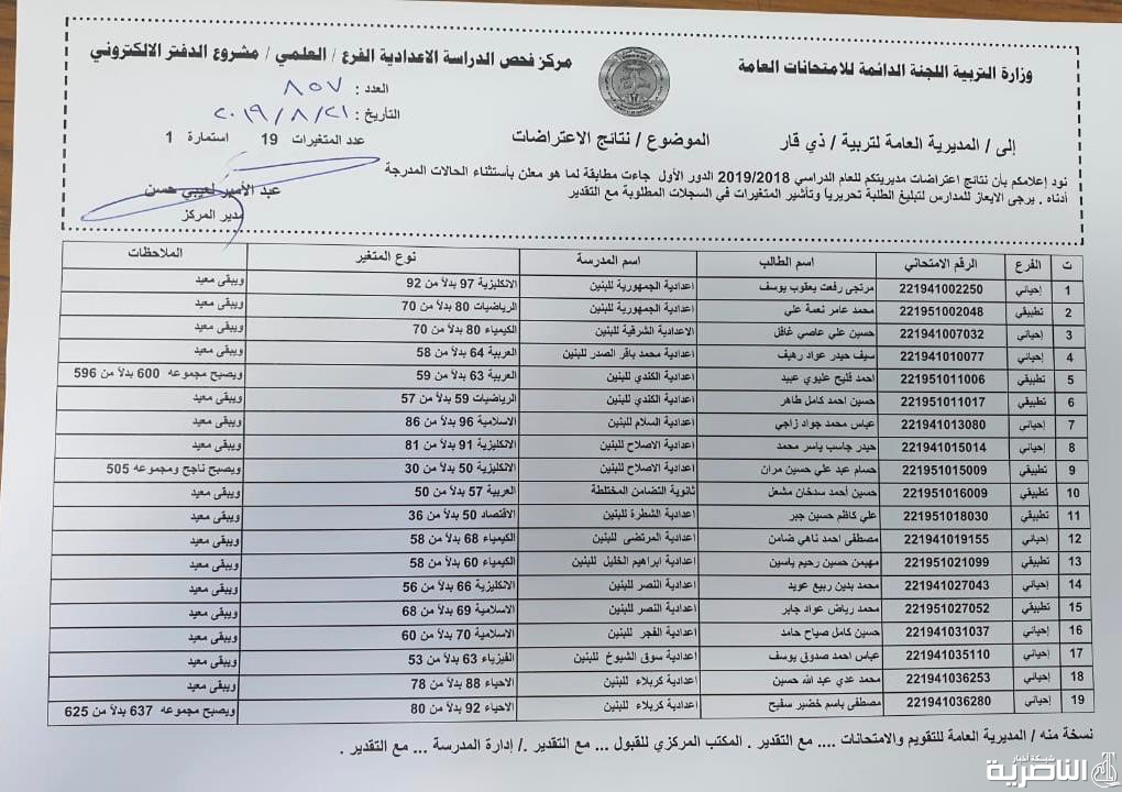 شبكة اخبار الناصرية تنشر نتائج اعتراضات الصف السادس الاعدادي في محافظة ذي قار
