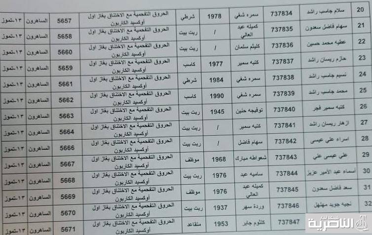 ما علاقة المكان باعدام المحافظ واسر جيسيكا ؟اين البابا ؟ومقتدى صامت والكاظمي رفض الذهاب خشية قتله !ويعقد اجتماعا بعلاوي الحلة وصدام يلتقي قناة العراقية وطيا اسماء القتلى ما علاقة المكان باعدام المحافظ واسر جيسيكا ؟اين البابا ؟ومقتدى صامت والكاظمي رفض الذهاب خشية قتله !ويعقد اجتماعا بعلاوي الحلة وصدام يلتقي قناة العراقية وطيا اسماء القتلى