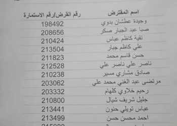 قائمة اسماء صندوق الاسكان في ذي قار (من الارشيف).