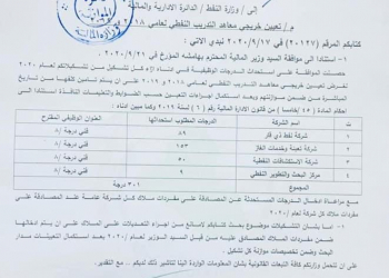 كتاب صاد من وزارة المالية