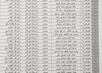 قوائم اسماء