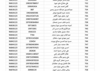 قائمة بالاسماء