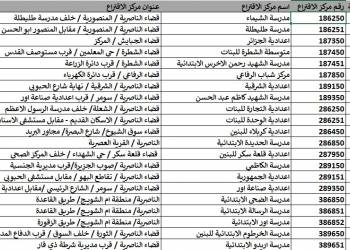 قائمة باسماء مراكز وعناوين اقتراع التصويت الخاص في ذي قار