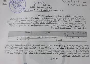 بالوثيقة: شمول أُجراء بلدية الناصرية بالتعاقد وفقاً لقرار 315