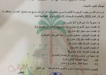 بالوثيقة: ذي قار تُرسل اكثر من 120 مشروعاً لصندوق الاعمار