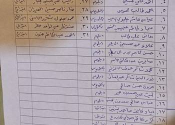 شبكة أخبار الناصرية تنشر اسماء الفائزين بقرعة عقود المشاريع في سوق الشيوخ