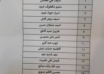 قائمة بالاسماء