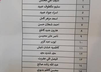 قائمة بالاسماء