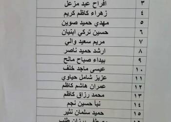 قوائم بأسماء وجبة جديدة من صكوك قروض الاسكان في ذي قار