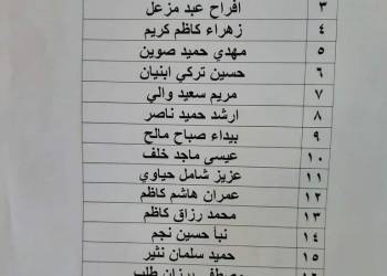 قوائم بأسماء وجبة جديدة من صكوك قروض الاسكان في ذي قار