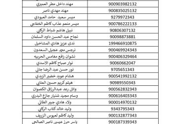 قائمة بالاسماء