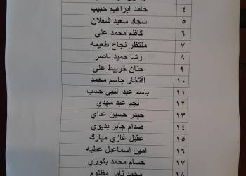 قائمة بالاسماء
