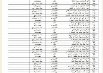 قائمة بالاسماء