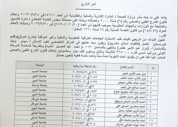  أوامر وجبة من التعيينات الجديدة لاطباء الاسنان في ذي قار