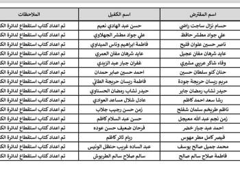 قائمة